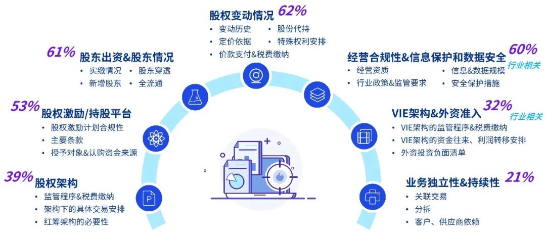 2025新澳门天天免费精准大全澳门追杀令,警惕虚假宣传-全面释义、解释与落实、实时解答解释落实