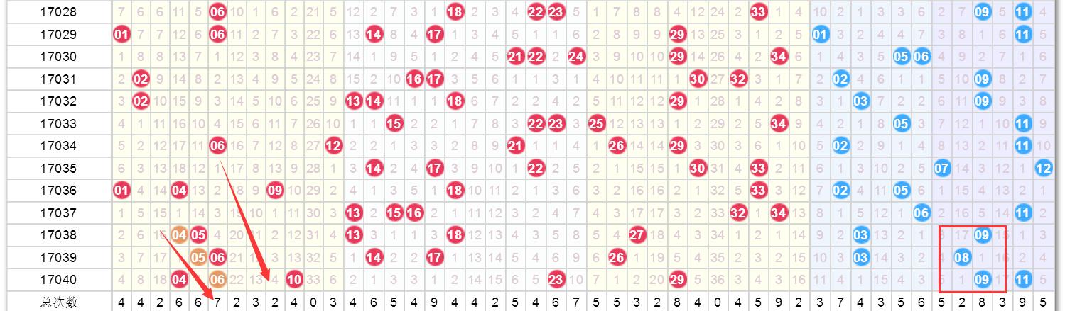 香港和澳门开奖历史记录，全面释义、科学解答解释落实
