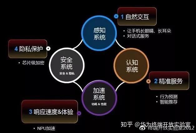 管家婆一码一肖资料大全、警惕虚假宣传-全面释义、深度解答解释落实